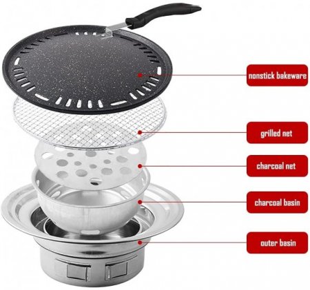 Charcoal Grill Household Outdoor Charcoal Grill Portable Meal Gathering Round BBQ Grill Stainless Steel Charcoal Grill Outdoor Cooking Picnic Barbecue