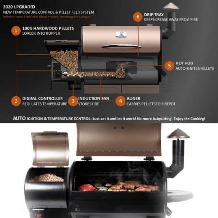 Z GRILLS 2020 Upgrade Wood Pellet Grill & Smoker 6 in 1 BBQ Grill Auto Temperature Control, 450 sq in, Bronze & Traeger PEL319 Hickory 100% All-Natural Hardwood Grill Pellets