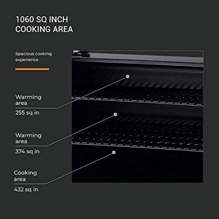 Z Grills Wood Pellet Grill & Smoker,8 in 1 BBQ Grill Outdoor Smoker with 1060 sq in Cooking Area, Auto Temperature Control Pellet Smoker-2021 Upgrade,Black