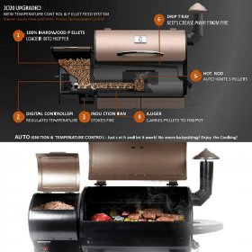 Z GRILLS 2020 Upgrade Wood Pellet Grill & Smoker, 8 in 1 BBQ Grill Auto Temperature Control, 700 inch Cooking Area, 500 sq & Traeger Hickory 100% All-Natural Hardwood Grill Pellets
