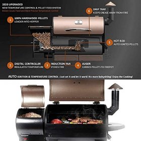 Z Grills Wood Pellet Grill & Smoker,8 in 1 BBQ Grill Outdoor Smoker with 1060 sq in Cooking Area, Auto Temperature Control Pellet Smoker-2021 Upgrade,Black