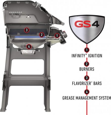 Weber Spirit II E-310 3-Burner Liquid Propane Grill, Black